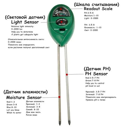 3-in-1 Soil Tester | Moisture, Light, pH Meter for Gardens