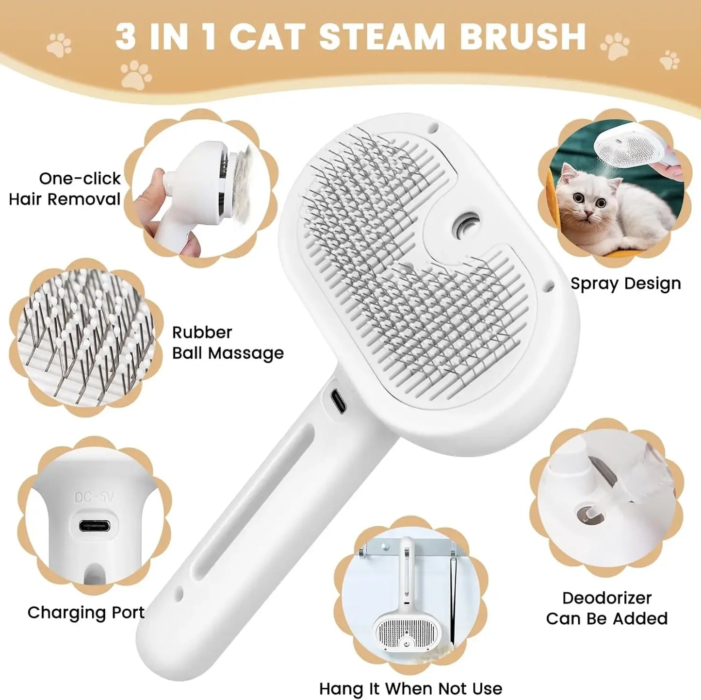 Pet Spray Grooming Comb – Removes Hair Fluffs for Dogs & Cats"