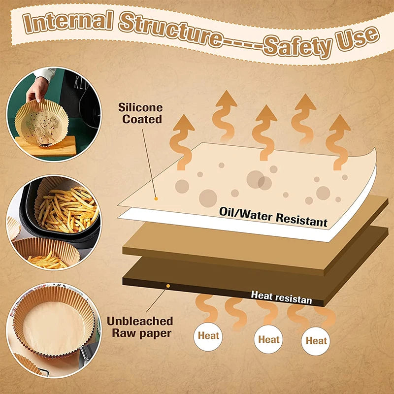 50Pcs Air Fryer Disposable Parchment Paper Liner Oil-proof Paper Tray Non-Stick Baking Mat Air Fryer Accessories SquareRound