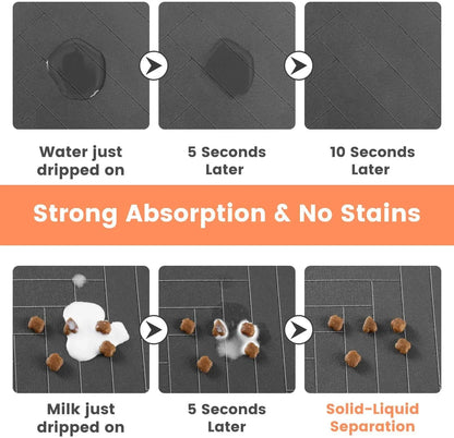 Absorbent Pet Feeding Mat – Waterproof & Quick Dry for Dogs & Cats