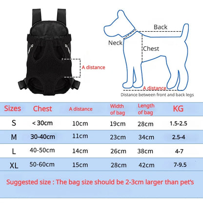 Breathable Double Shoulder Pet Carrier – Backpack for Small Dogs & Cats