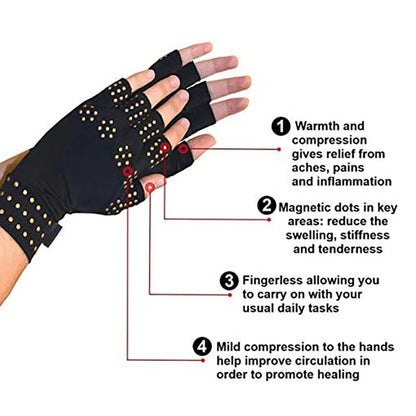 Fingerless Arthritis Gloves Compression Arthritis Gloves Arthritis Pain Relief Support Magnetic Therapy Glove