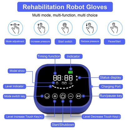 For Arthritis Hemiplegia Stroke Cerebral Palsy Hand Paralysis Patients Physiotherapy Equipment Robotic Rehabilitation Gloves